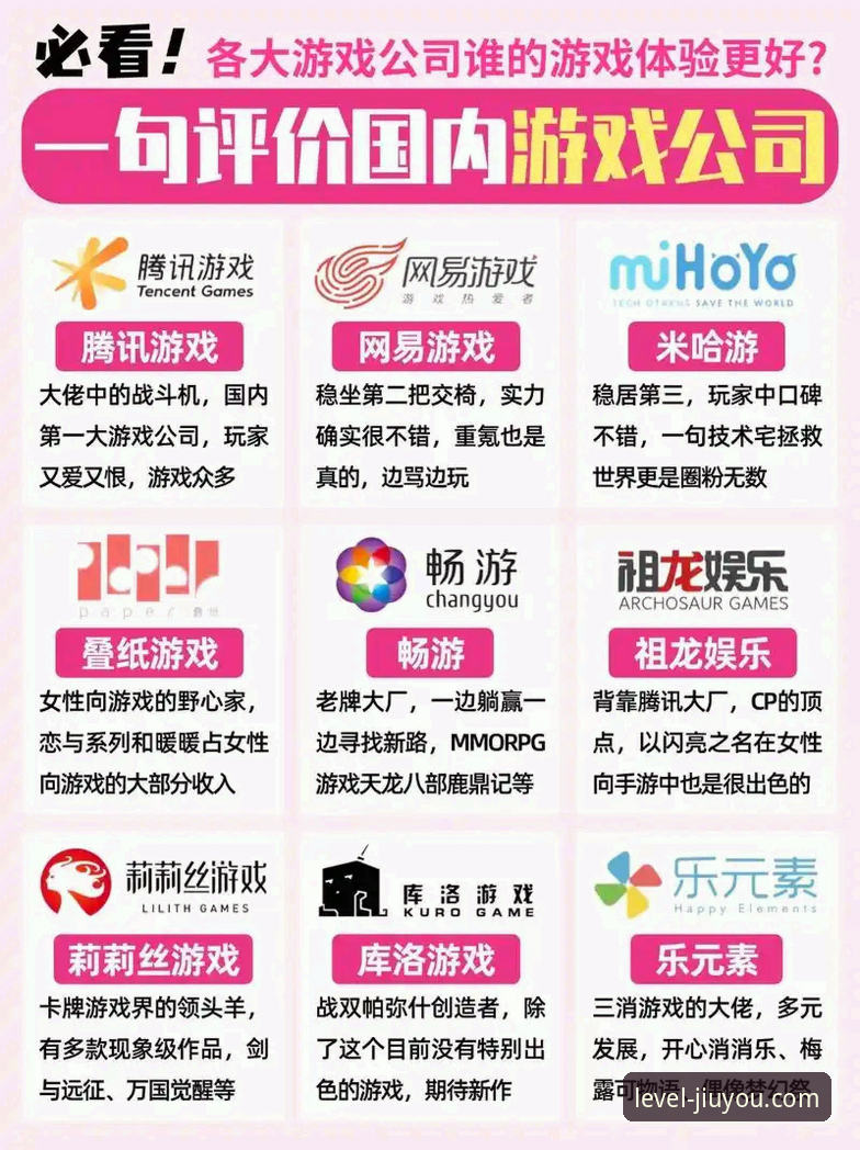 九游游戏平台与自主渠道对比：哪个更适合手游玩家？